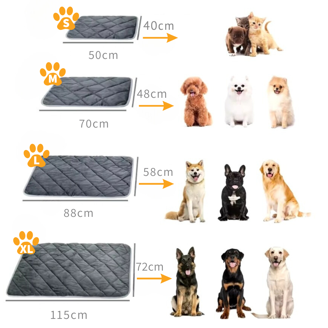 ThermoCozy – Selbstheizende Haustiermatte
